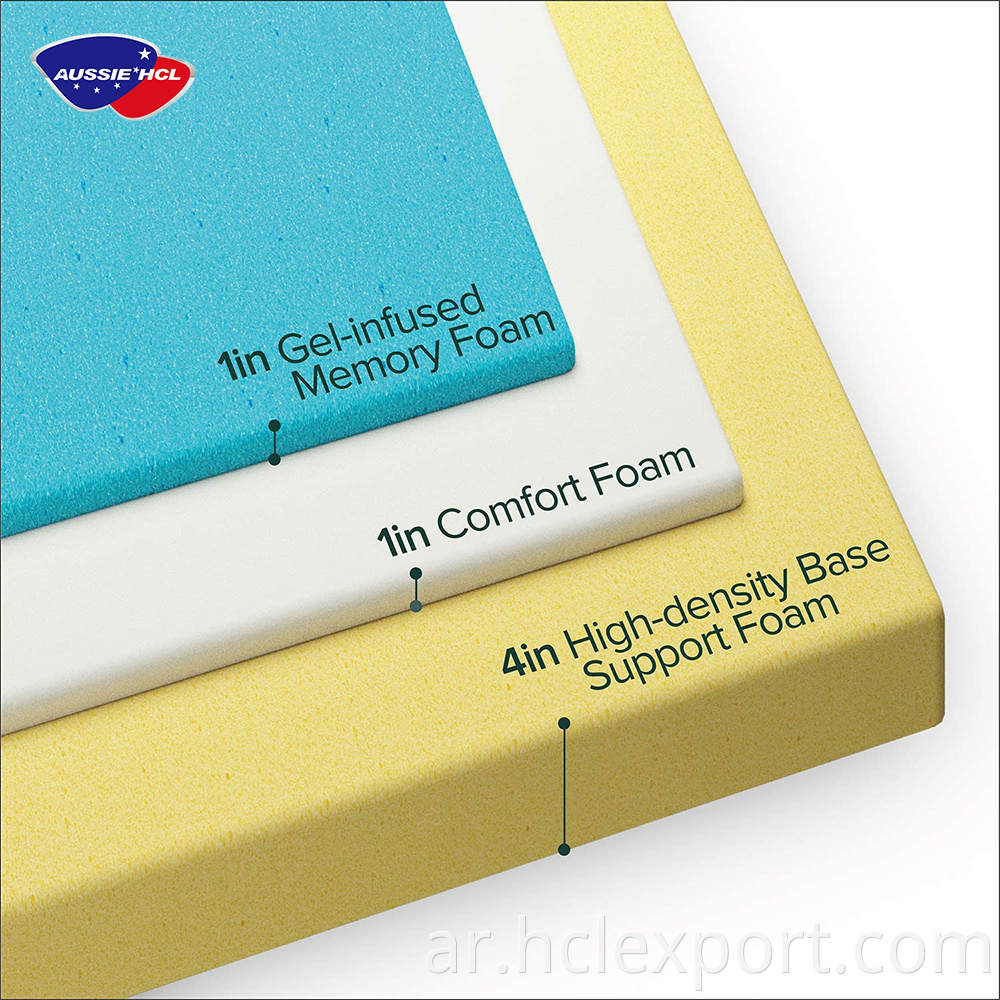 Comfort Foam Mattress